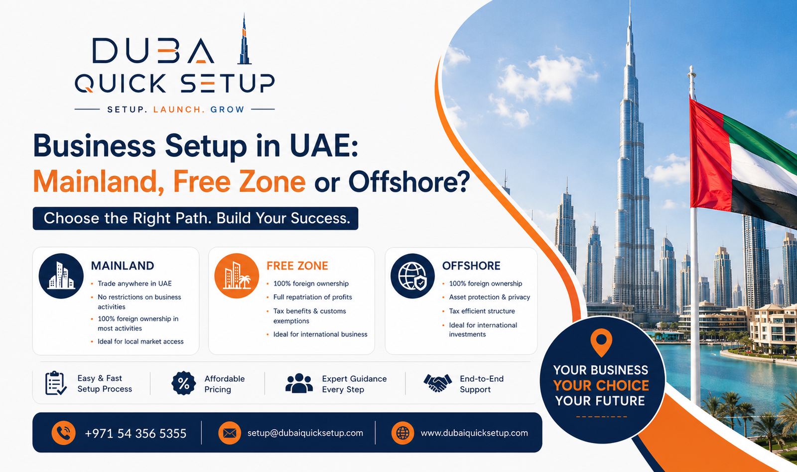 Business Setup in UAE