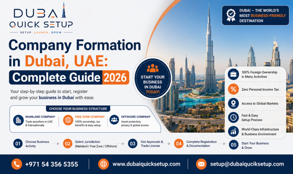 company formation in Dubai