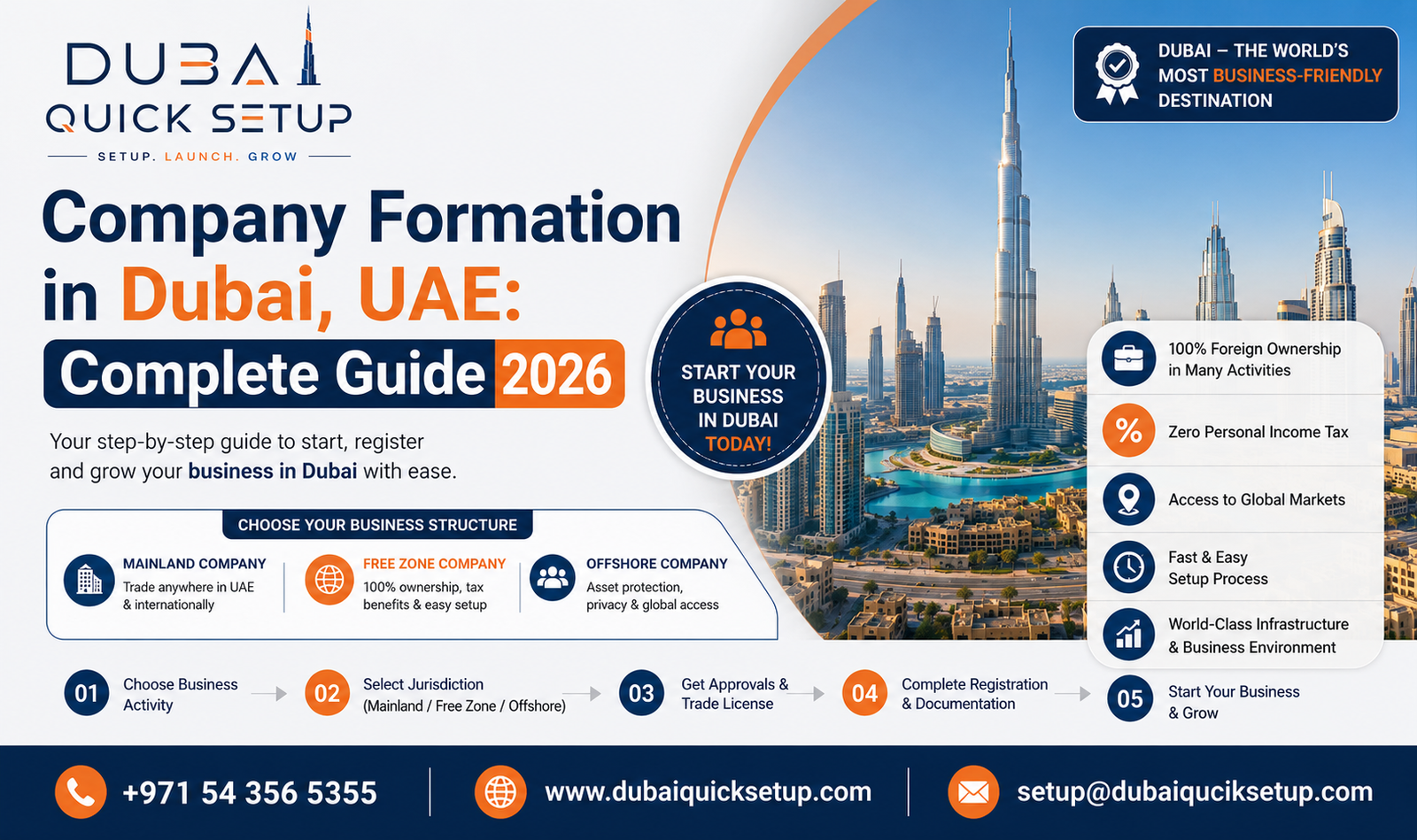 company formation in Dubai