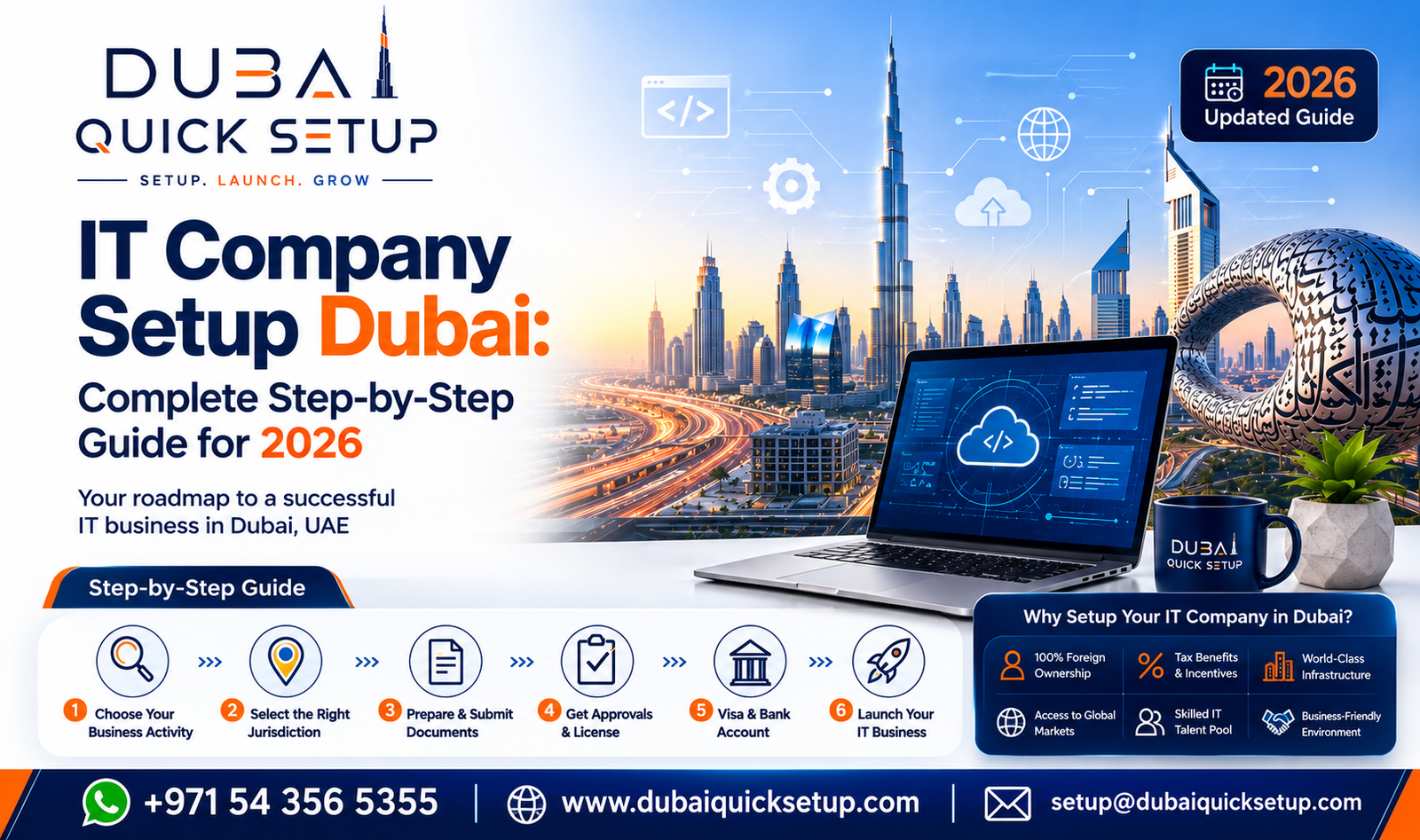 IT company setup in Dubai