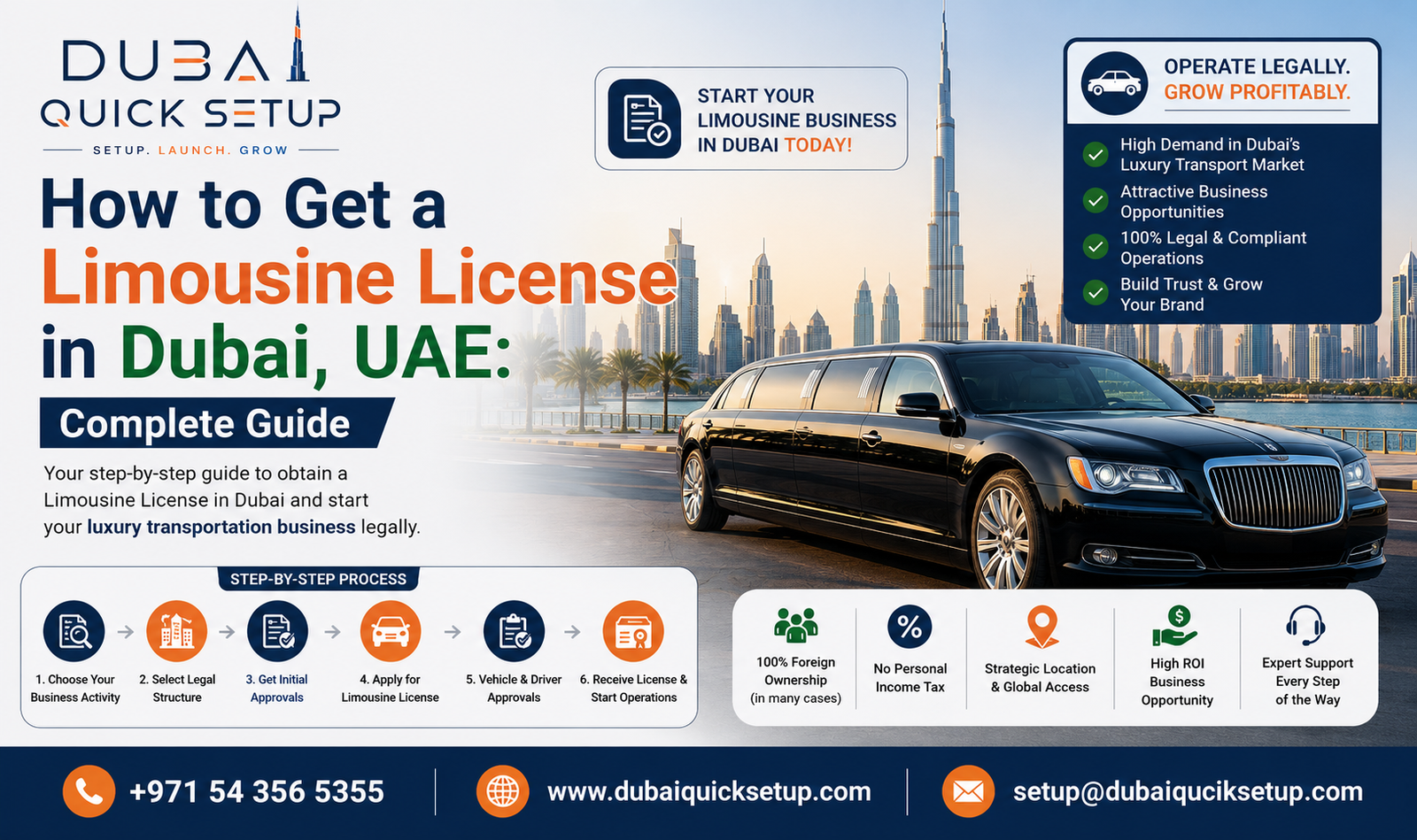 Limousine License in Dubai