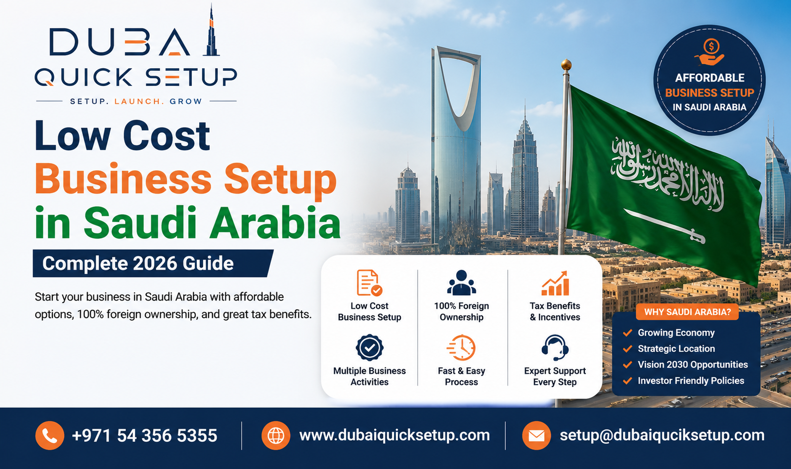 Low Cost Business Setup in Saudi Arabia