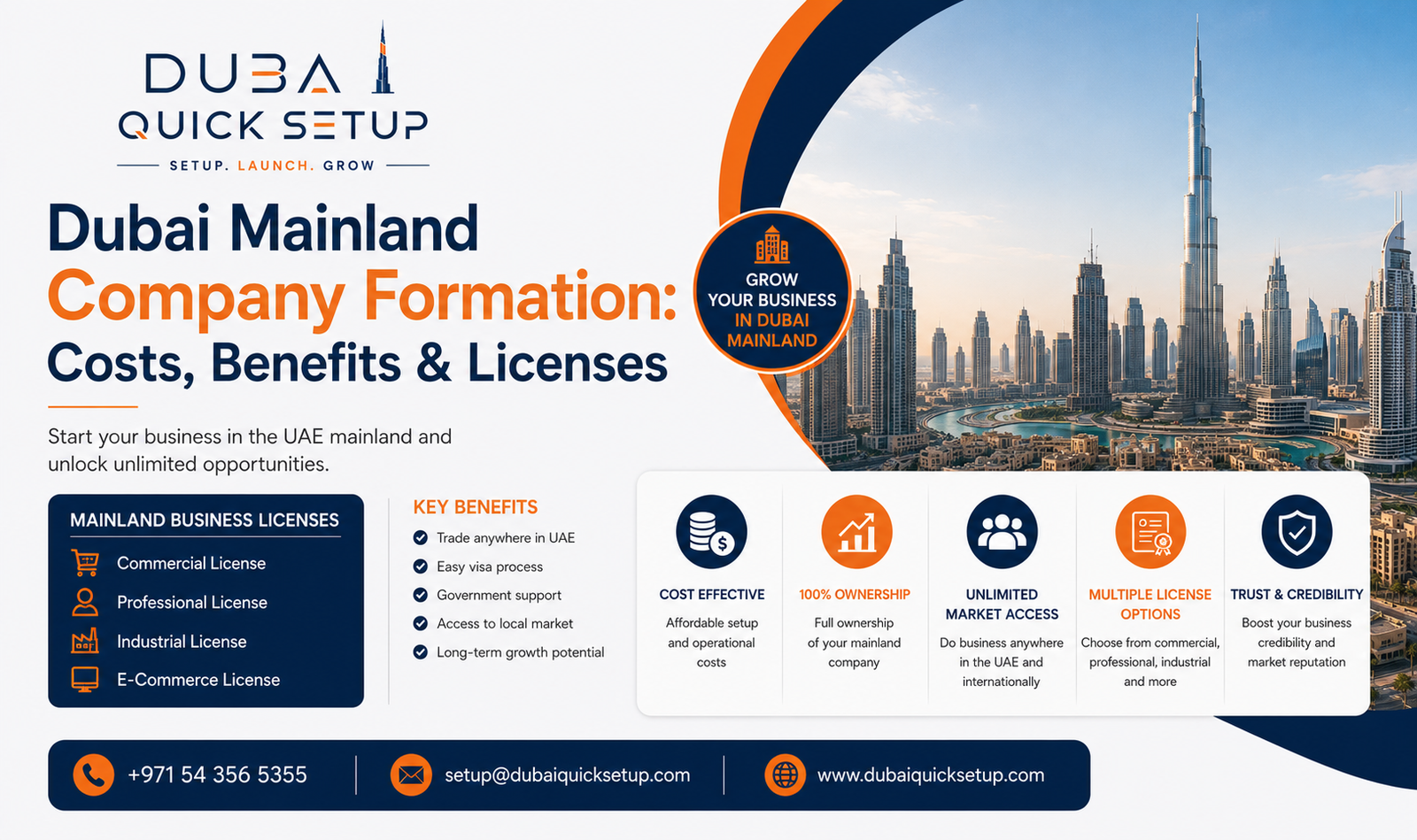 Dubai Mainland Company Formation