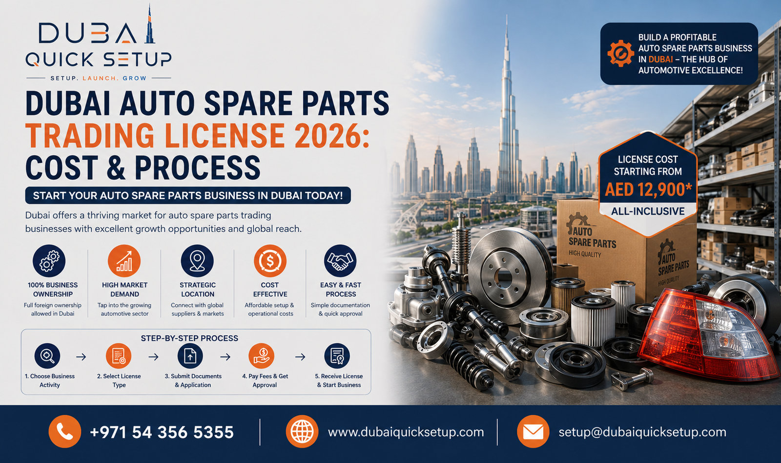 auto spare parts license Dubai