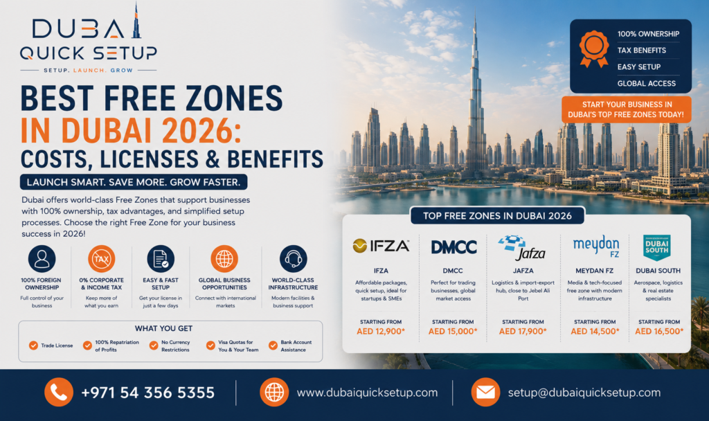 Best Free Zones in Dubai 2026