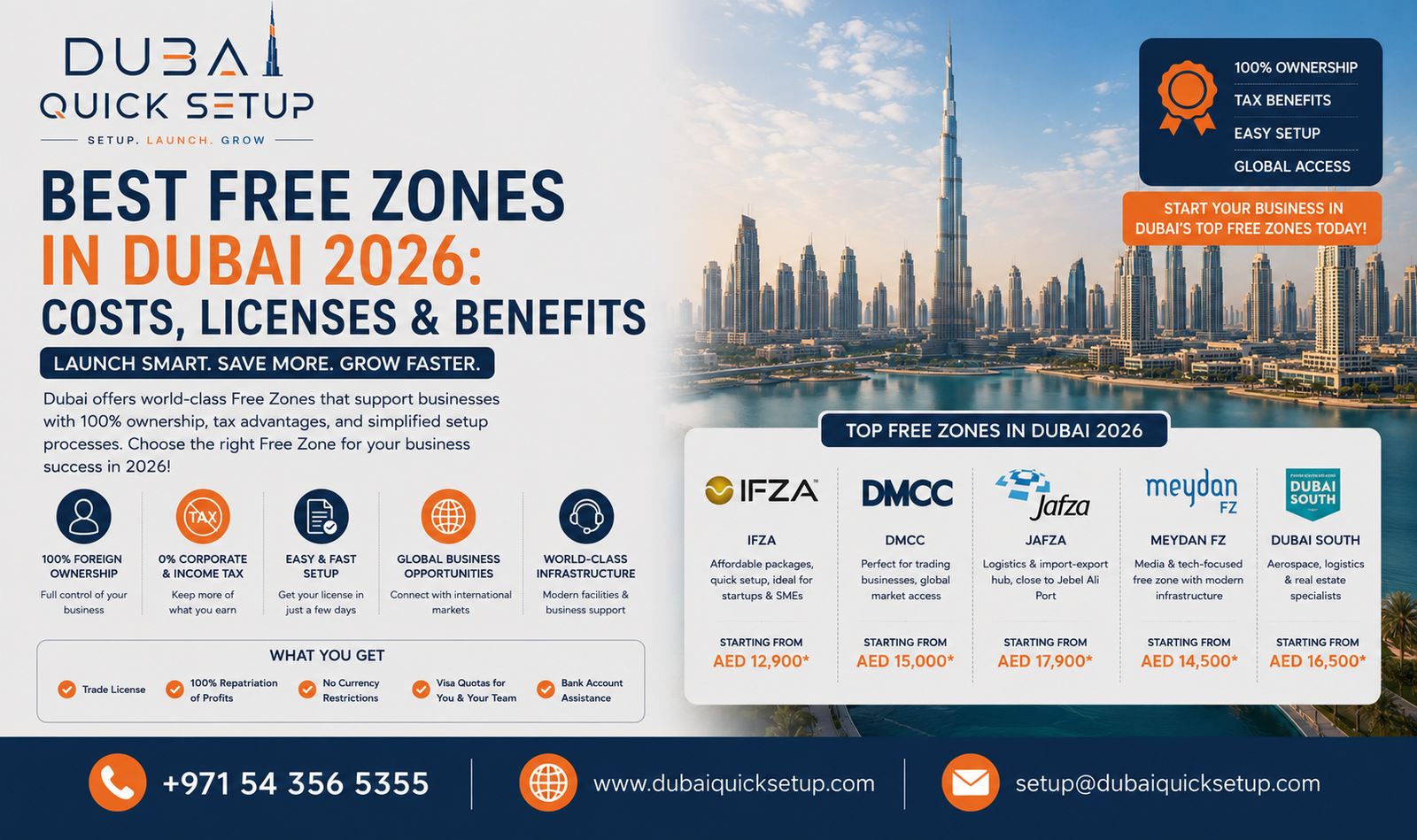 Best Free Zones in Dubai 2026