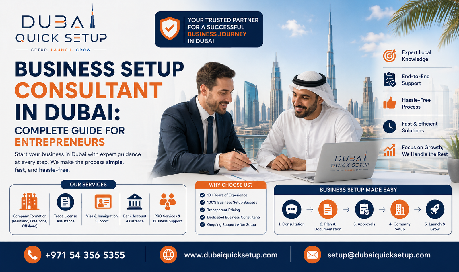 Business Setup Consultant in Dubai