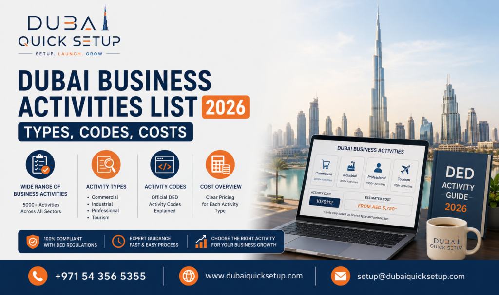 Dubai Business Activities List