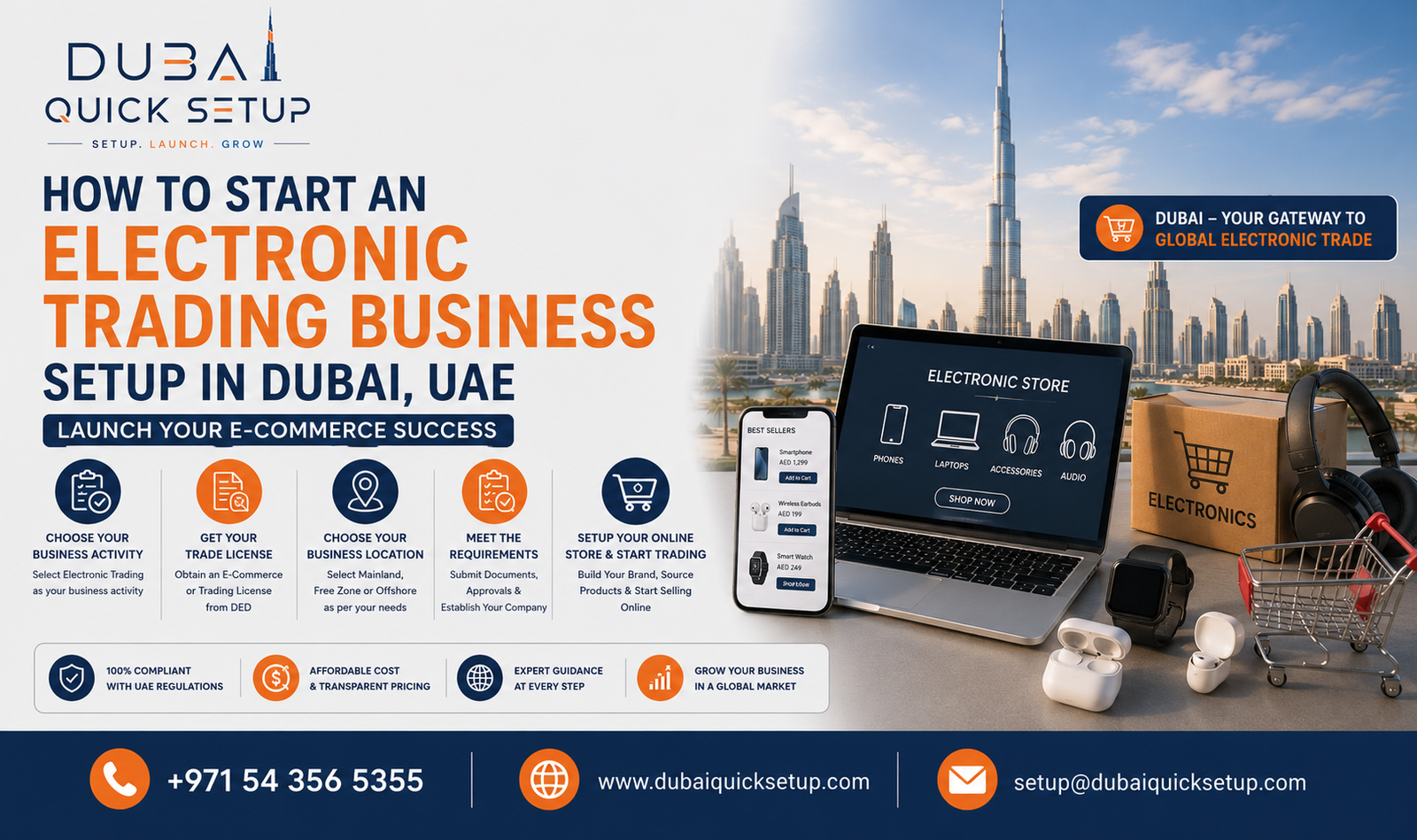 Electronic Trading Business Setup in Dubai