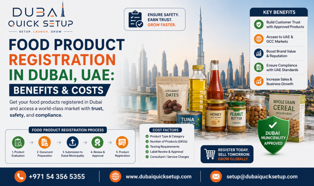 Food Product Registration in Dubai,