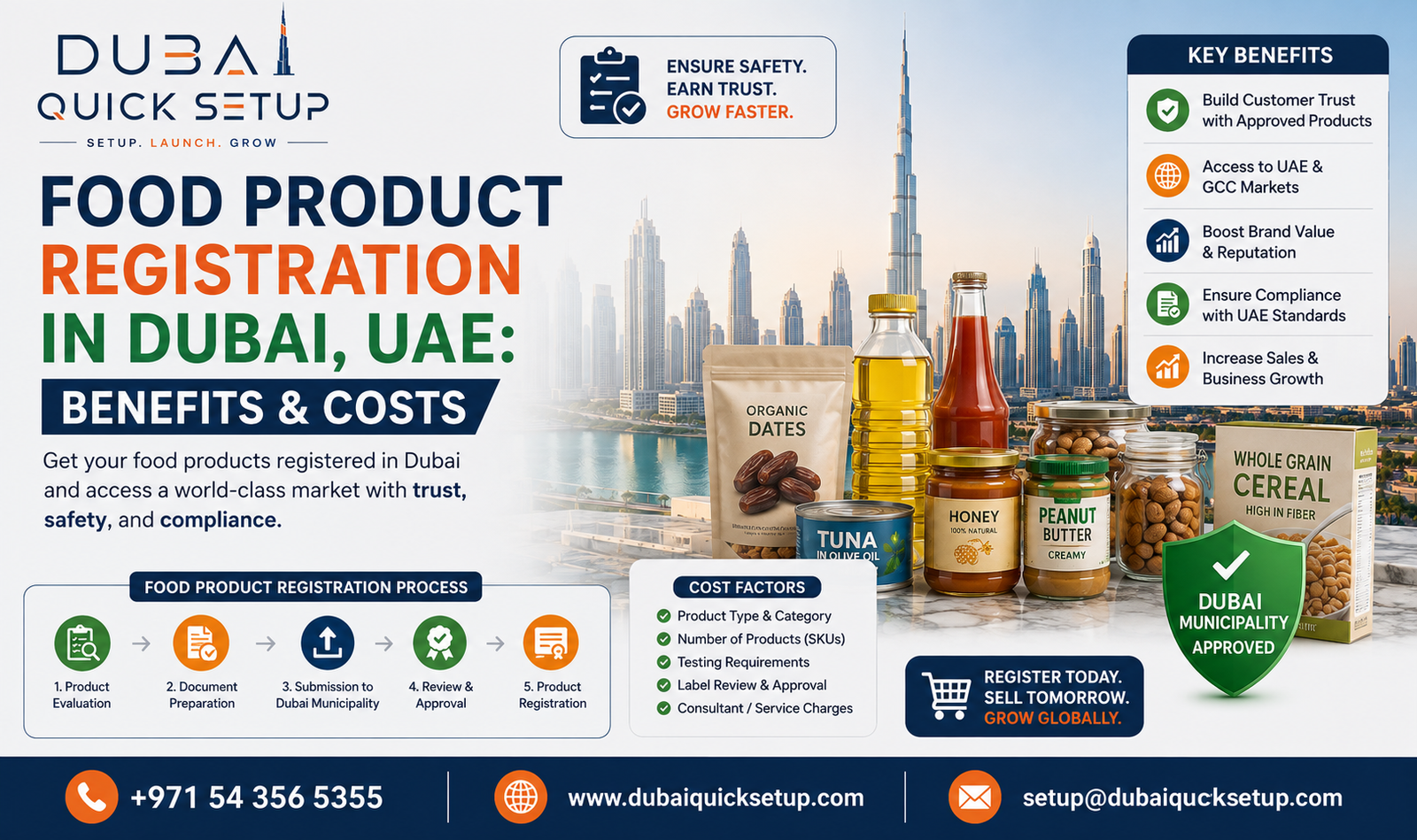 Food Product Registration in Dubai,