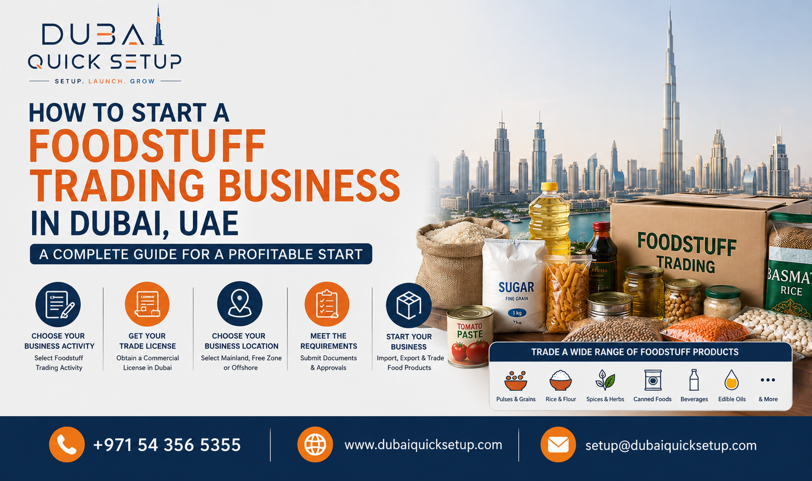 Foodstuff Trading Business in Dubai