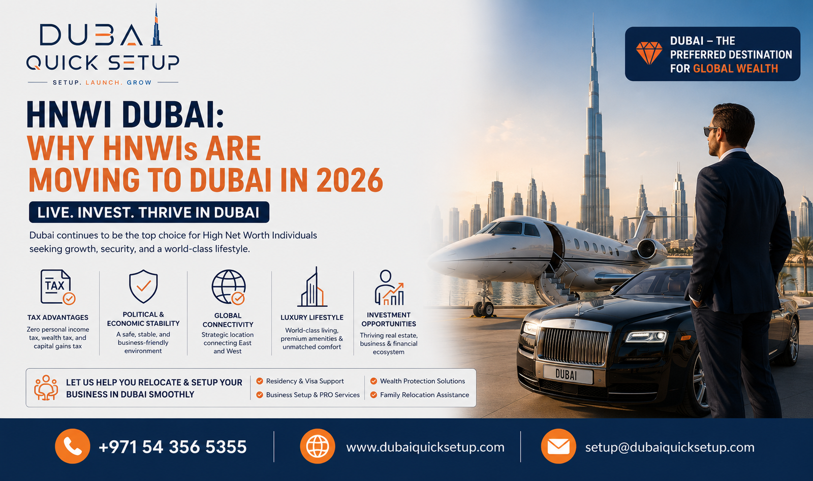 HNWI dubai