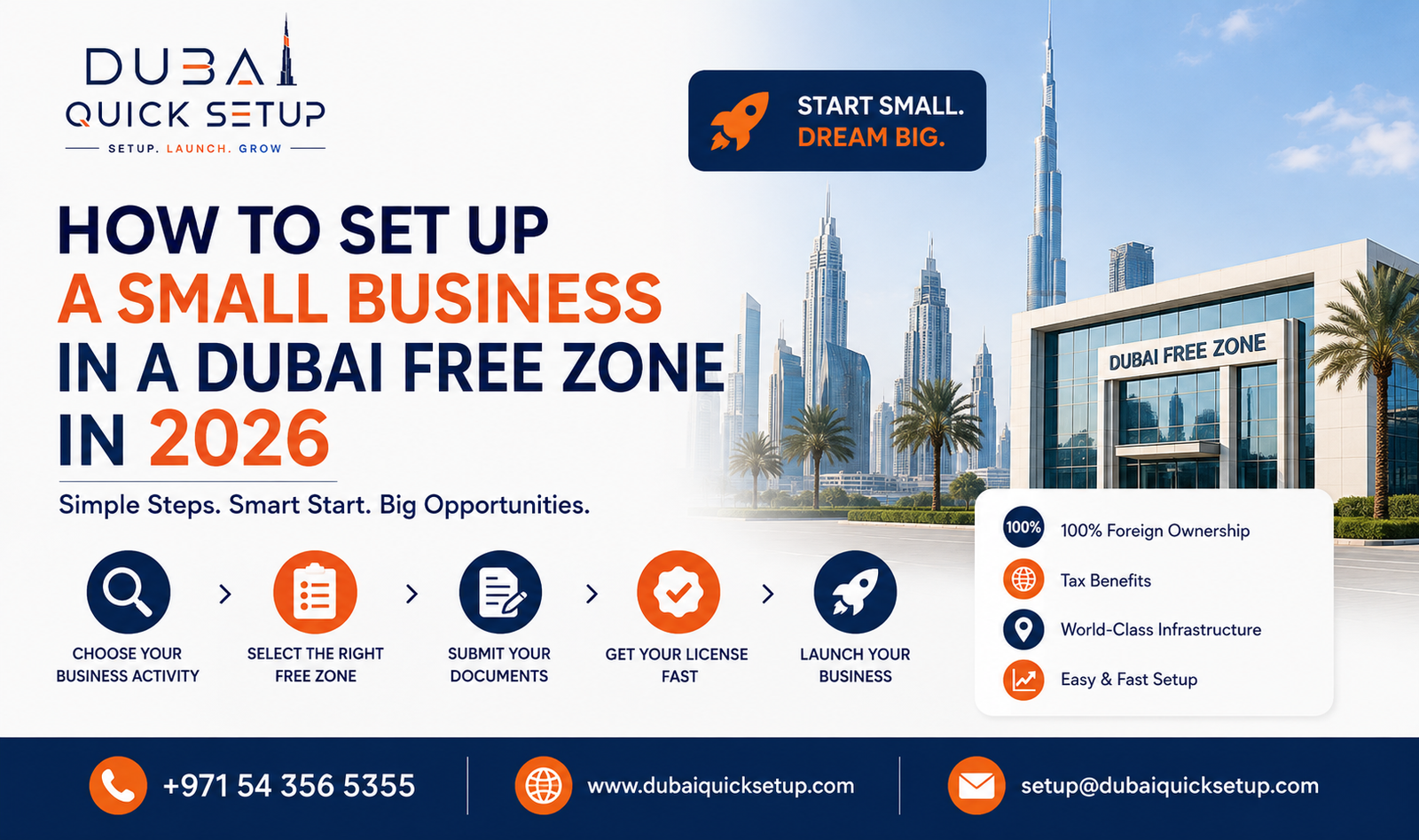 How to Set Up a Small Business in a Dubai Free Zone in 2026