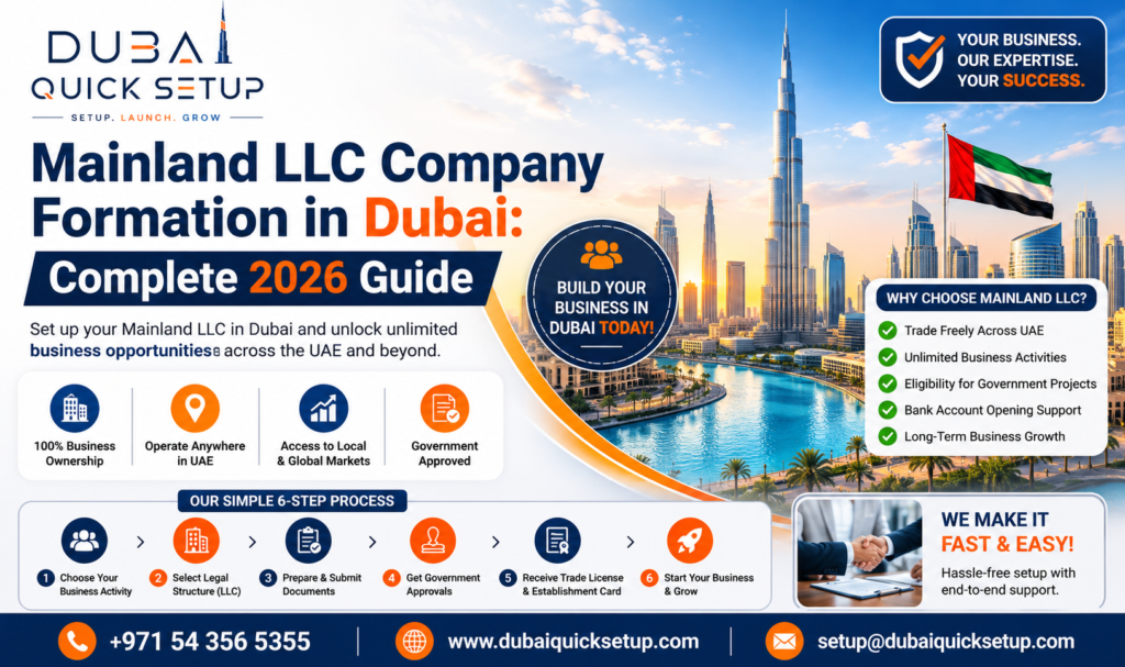 LLC Company Formation in Dubai