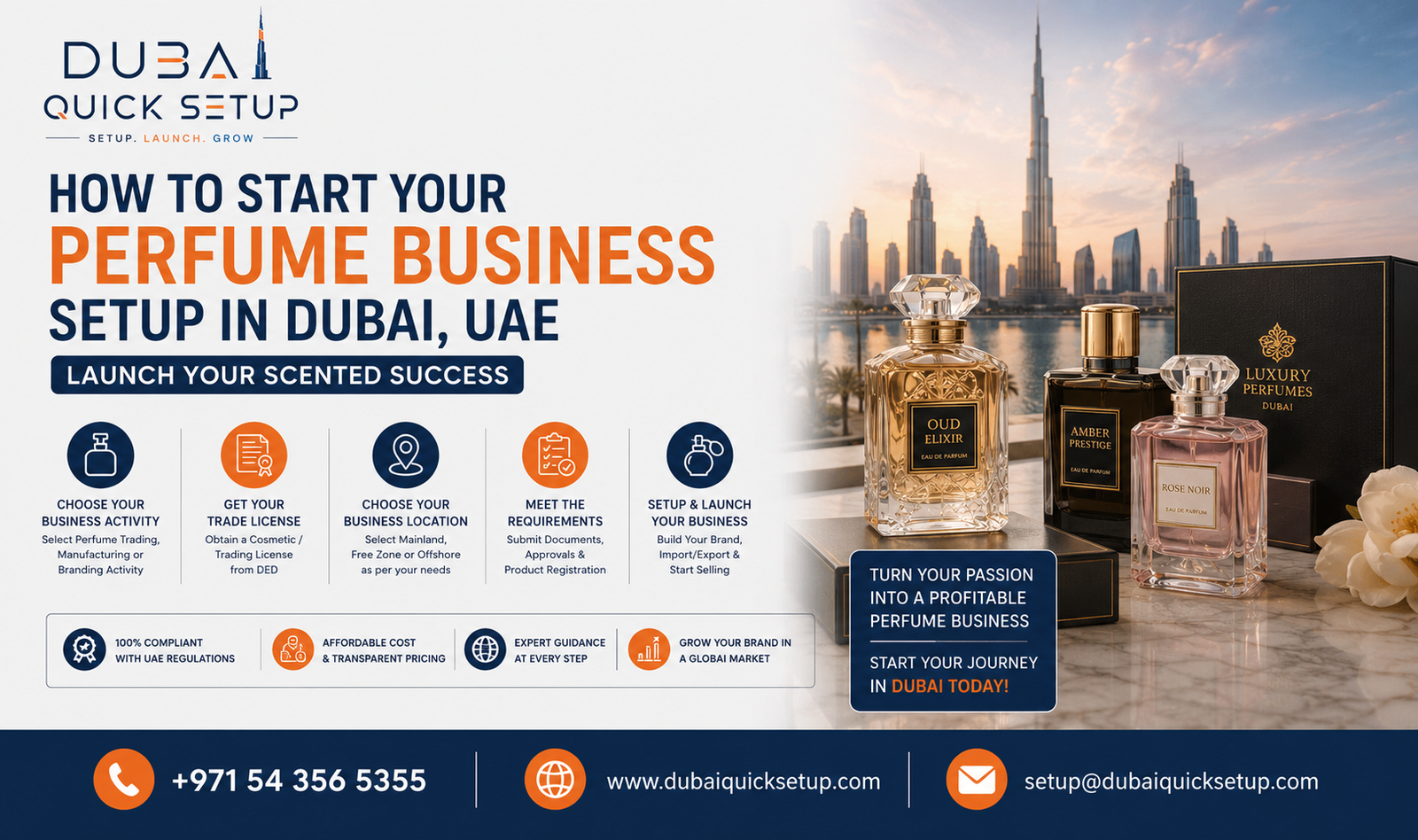 Perfume Business Setup in Dubai