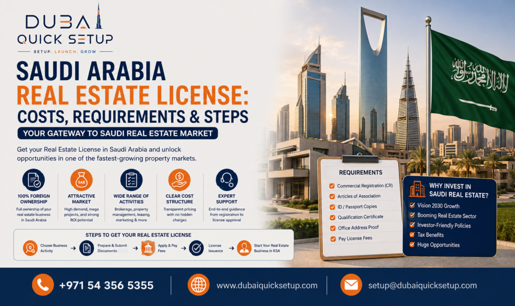 Saudi Arabia Real Estate License