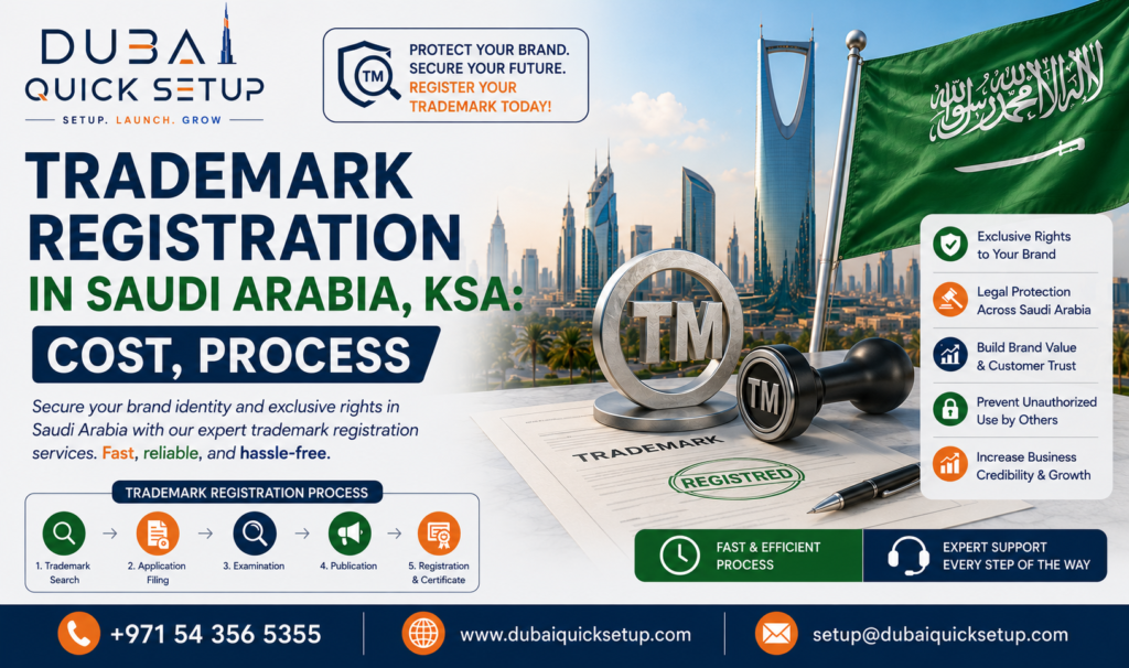 Trademark Registration in Saudi Arabia