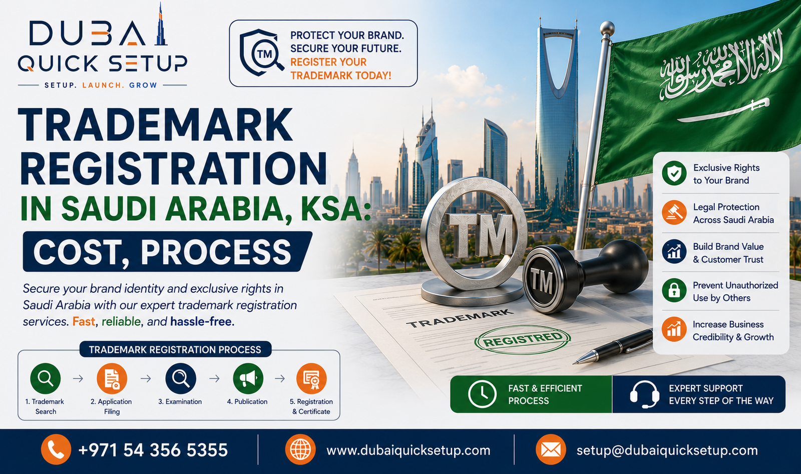 Trademark Registration in Saudi Arabia