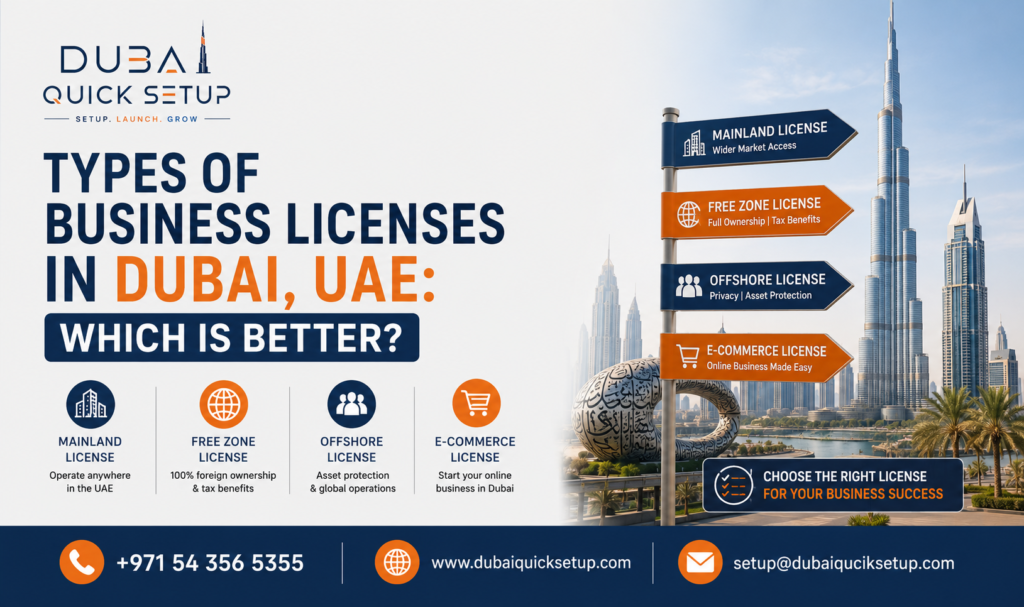business licenses in Dubai