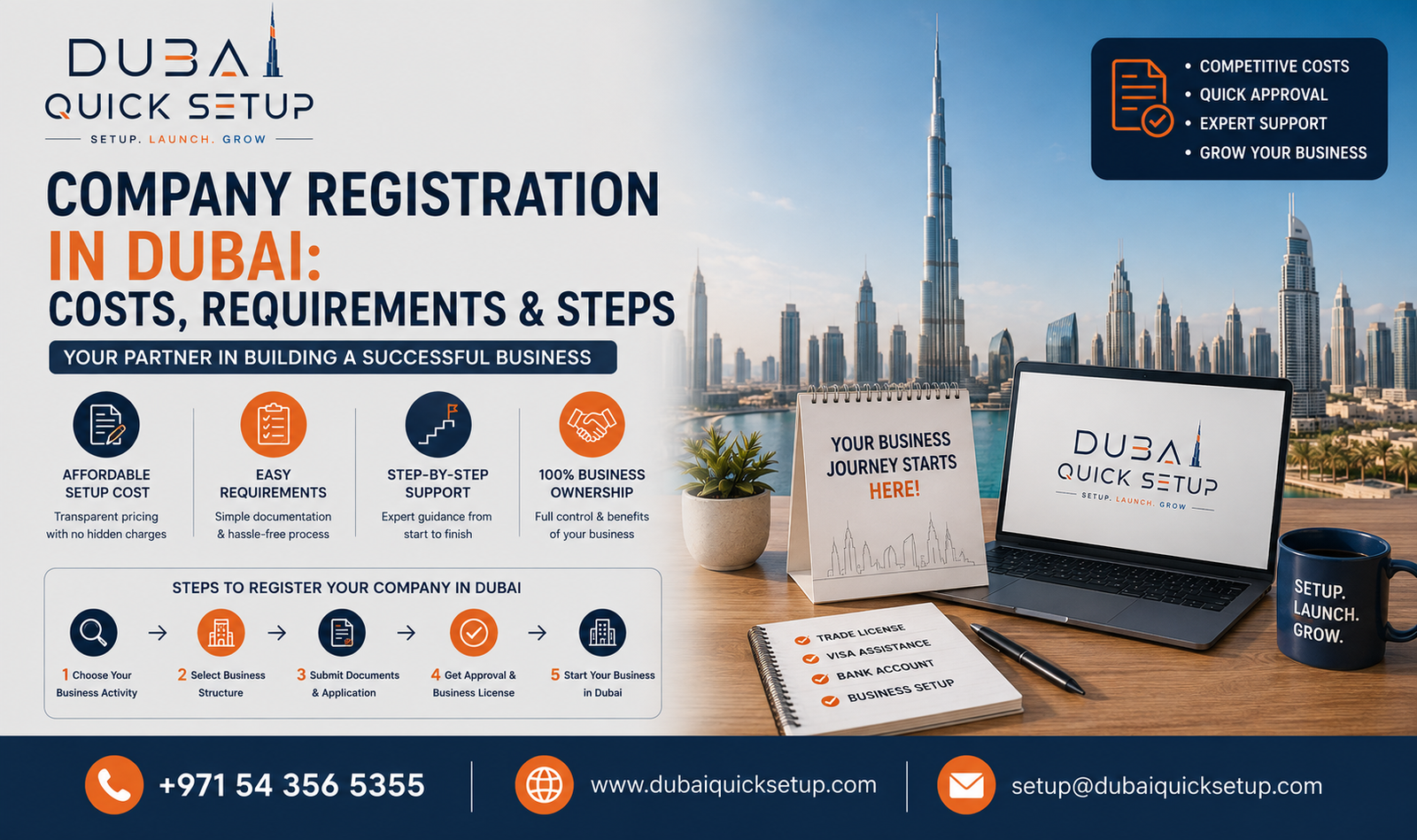 Company Registration in Dubai
