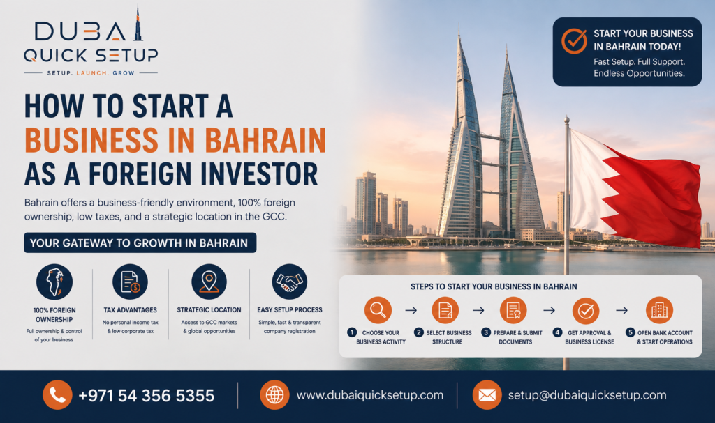 Company Setup in Bahrain