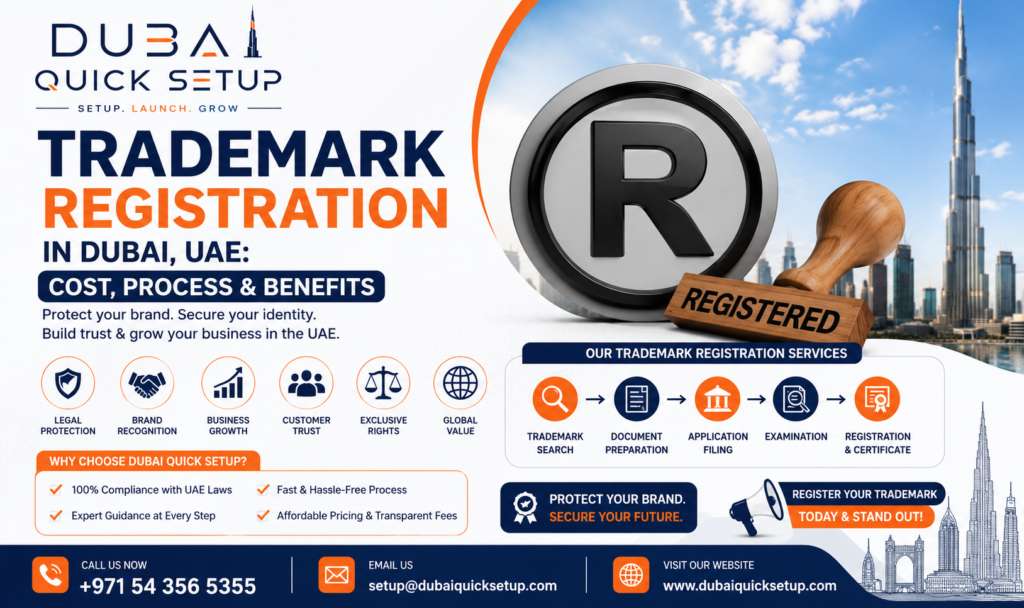 Trademark Registration in Dubai