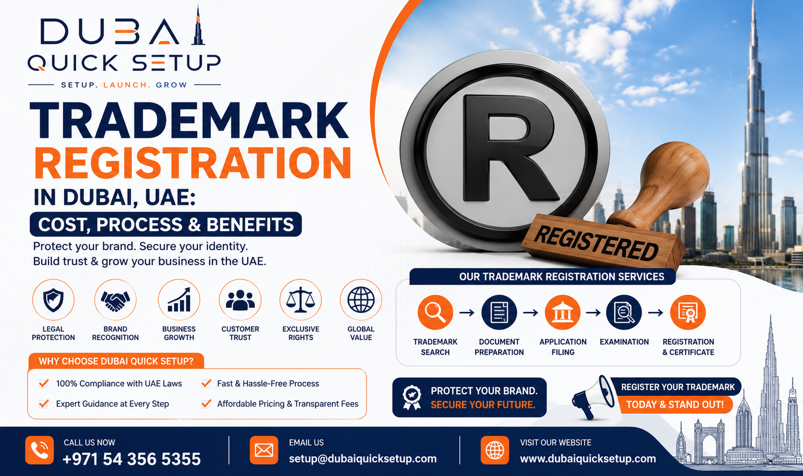 Trademark Registration in Dubai