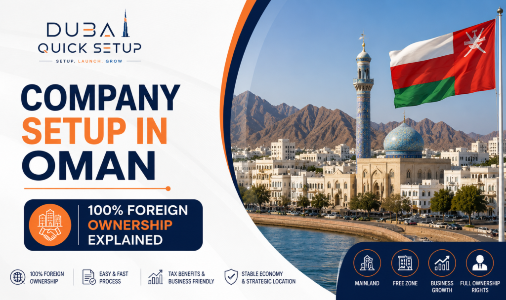 Company Setup in Oman
