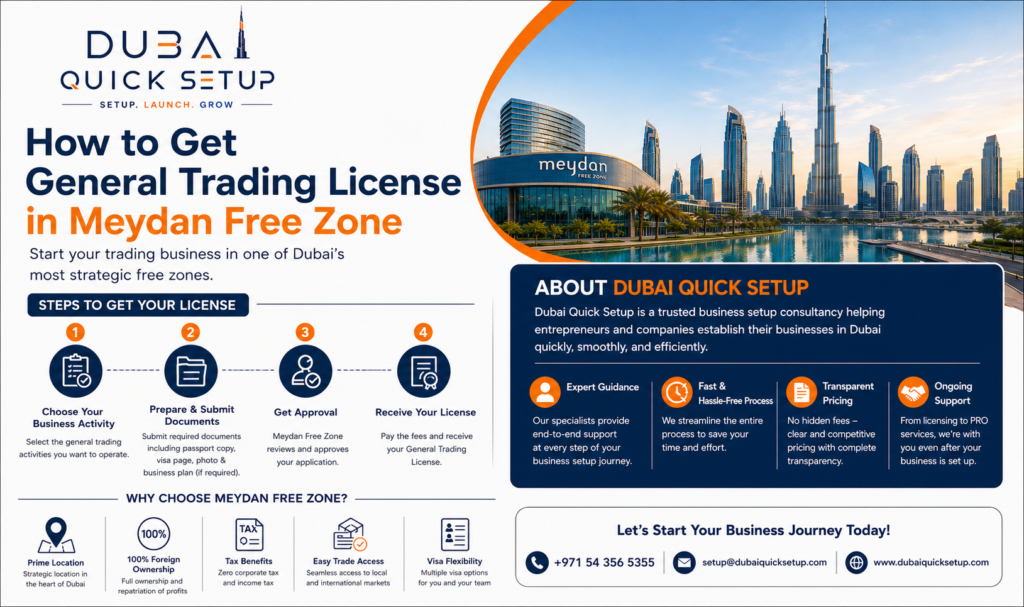 General Trading License in Meydan Free Zone