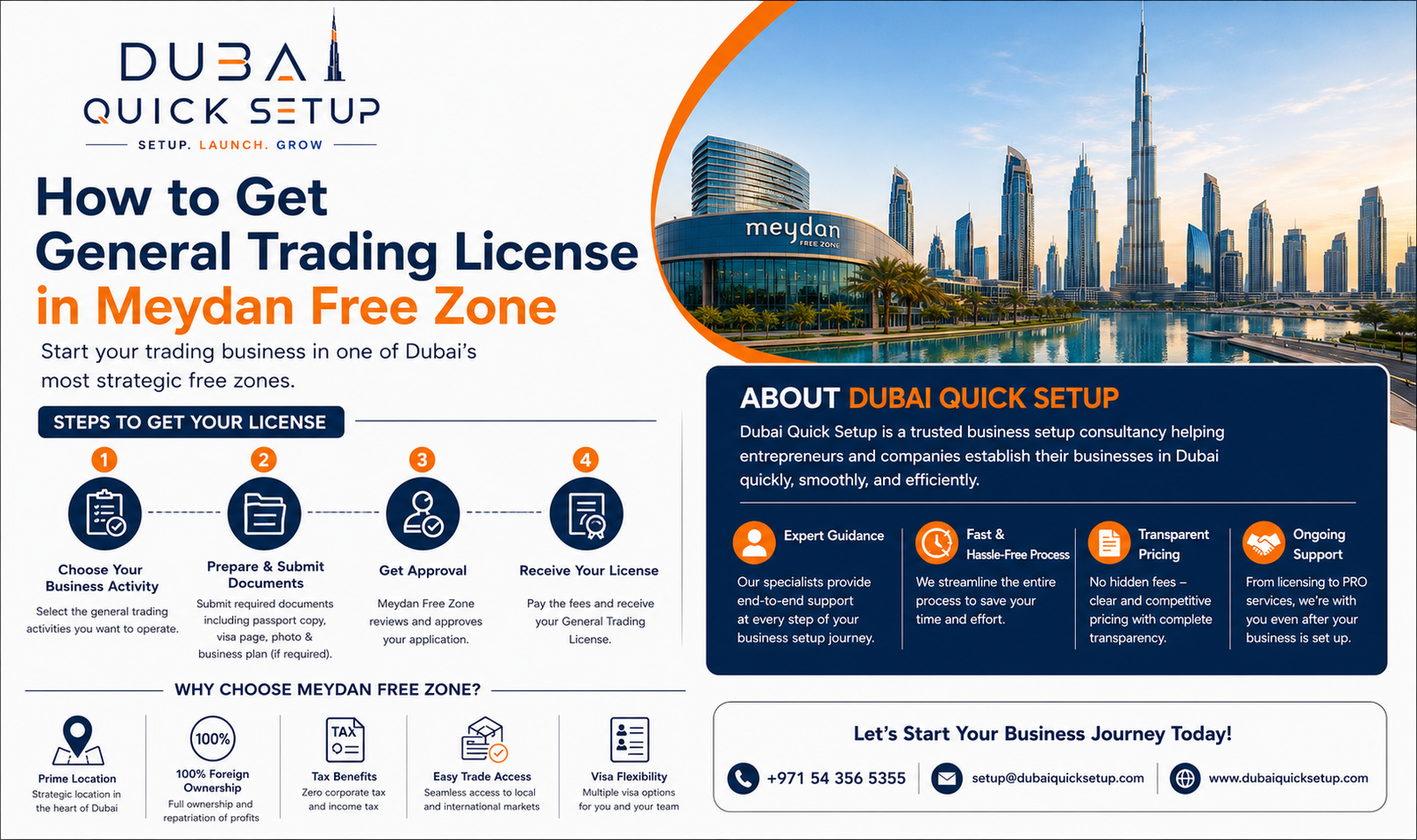 General Trading License in Meydan Free Zone