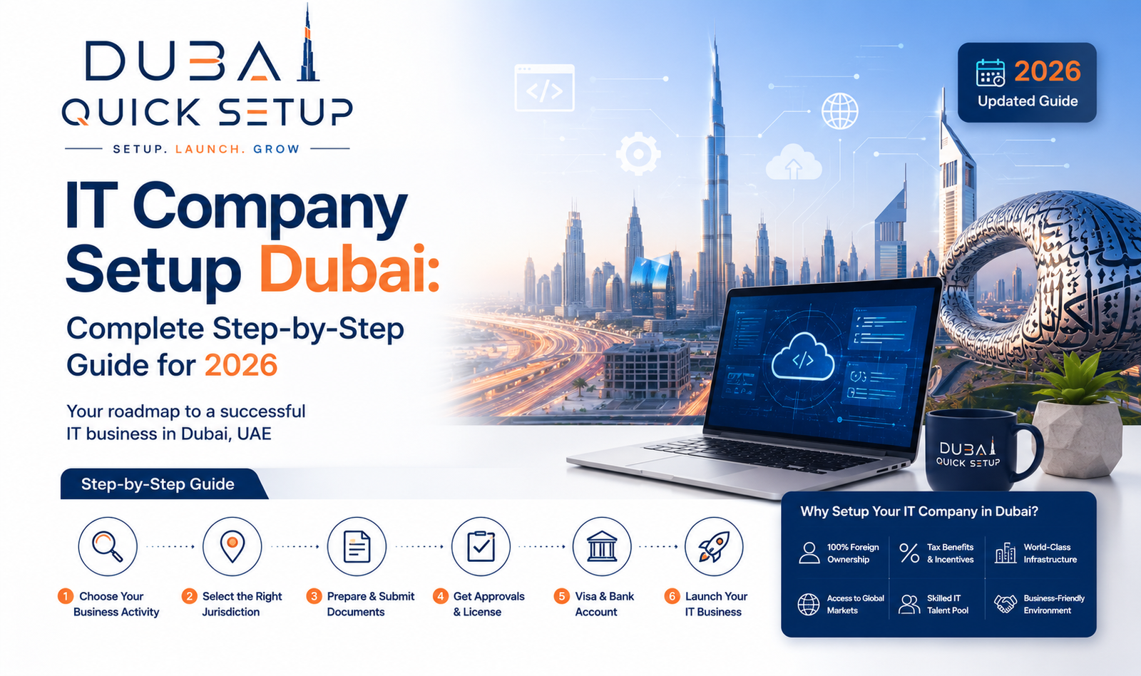 IT company setup in Dubai
