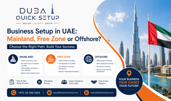 Business Setup in UAE